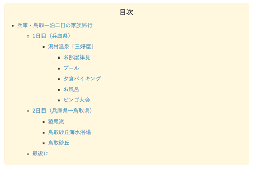 目次の表示・非表示
