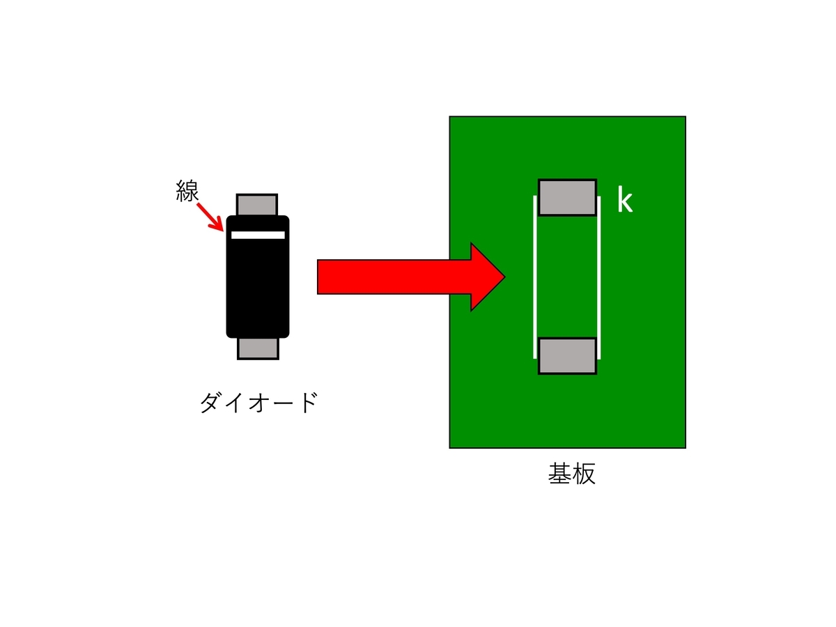 f:id:kasanetarium:20210103001439j:plain