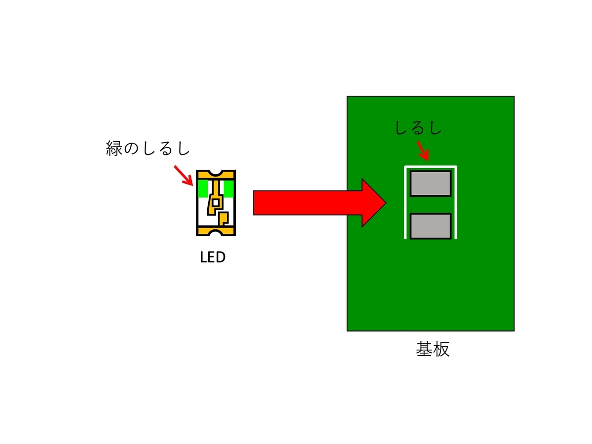 f:id:kasanetarium:20210103001730j:plain