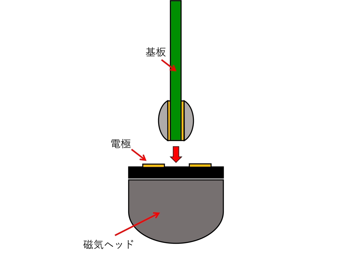 f:id:kasanetarium:20210103003431j:plain