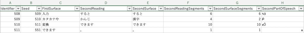 f:id:kasasagi_f:20190221005916p:plain f:id:kasasagi_f:20190221005916p:plain