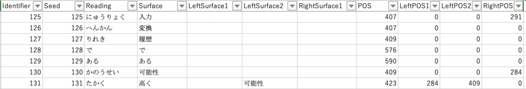f:id:kasasagi_f:20190221010825p:plain f:id:kasasagi_f:20190221010825p:plain