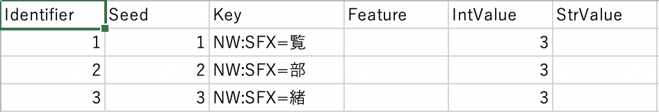 f:id:kasasagi_f:20190221011017p:plain f:id:kasasagi_f:20190221011017p:plain