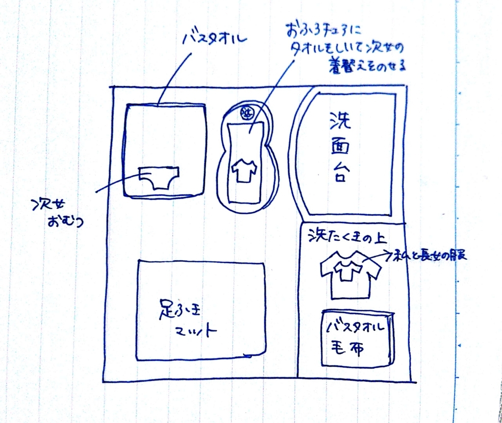 f:id:kasegitaihaha:20171018143537j:plain f:id:kasegitaihaha:20171018143537j:plain
