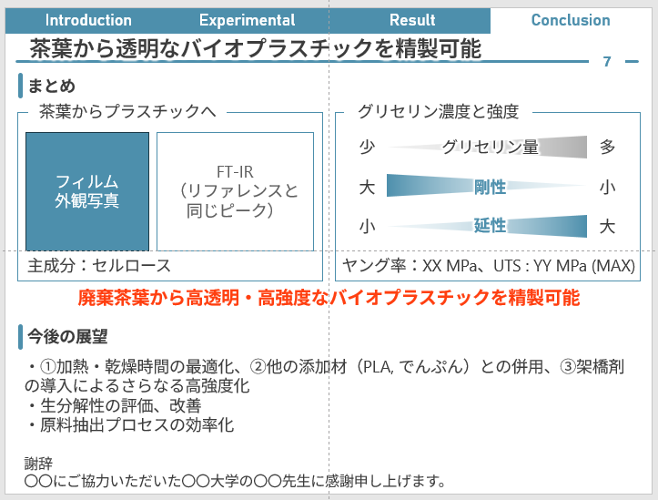 卒業研究発表スライドの作り方｜理系学生のための基本構成とコツ - 元理系大学生の簡単図作成log 