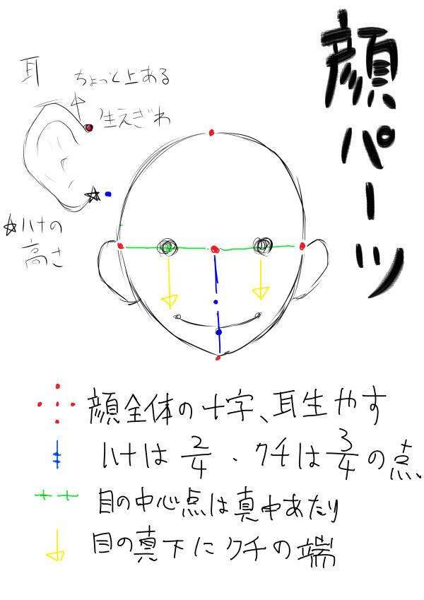 f:id:kasen_warashi:20170228090732j:plain f:id:kasen_warashi:20170228090732j:plain