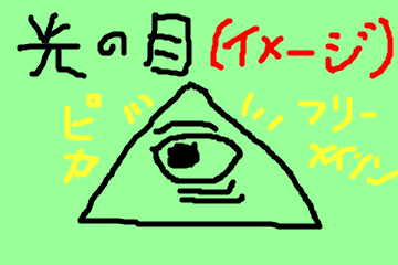 f:id:kashibell:20180318001208p:plain