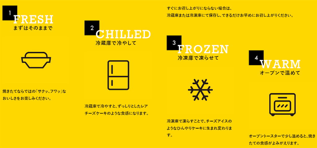 f:id:kashidan:20191128091312p:image