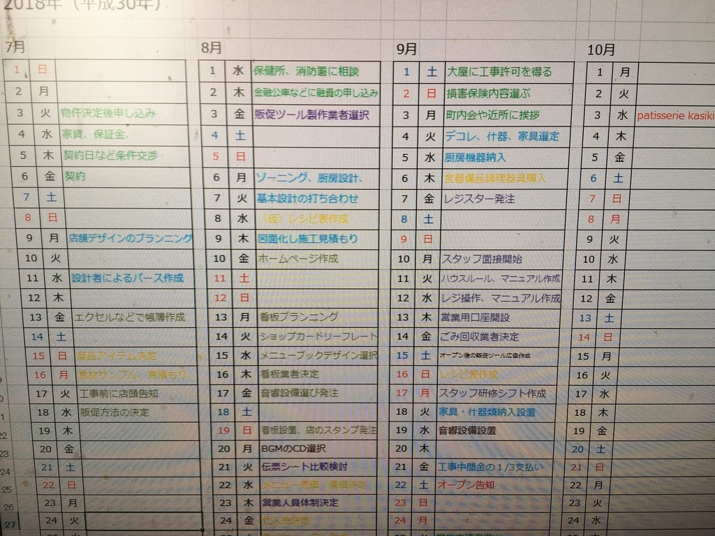 f:id:kashinokino:20181030094448j:plain