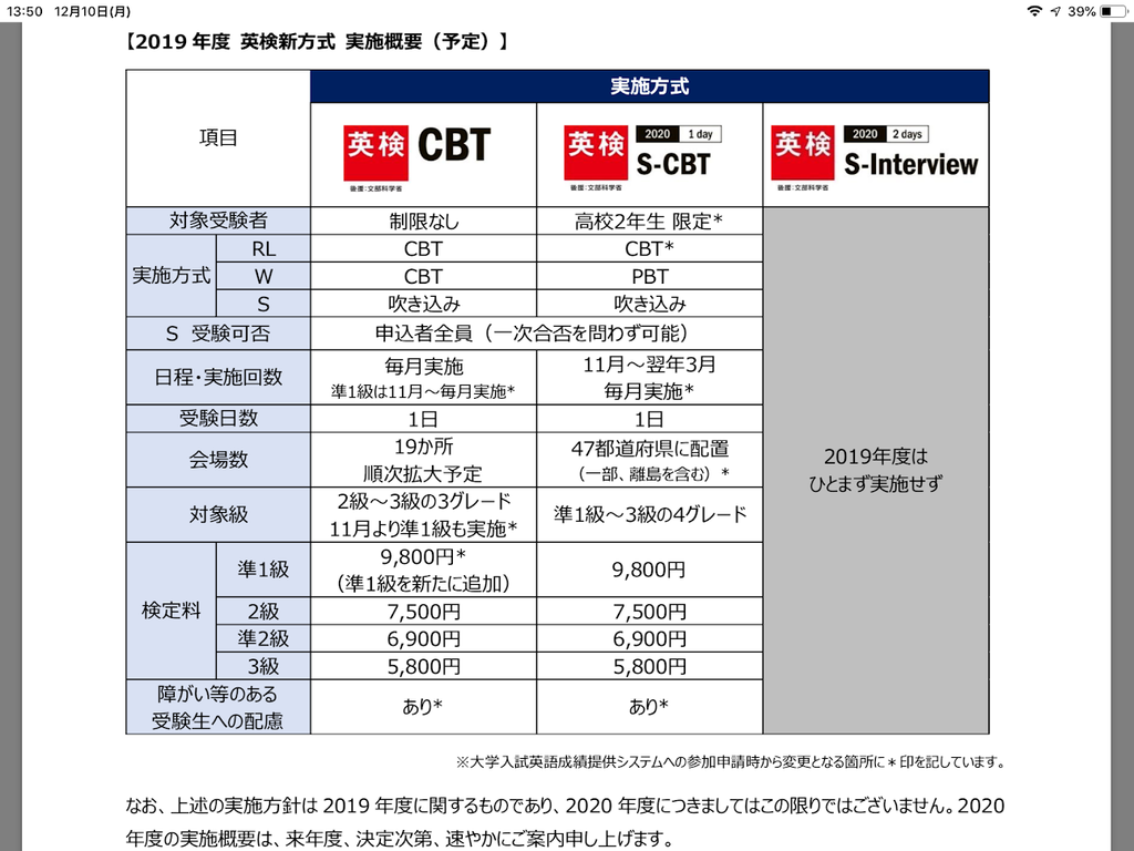 英検新方式