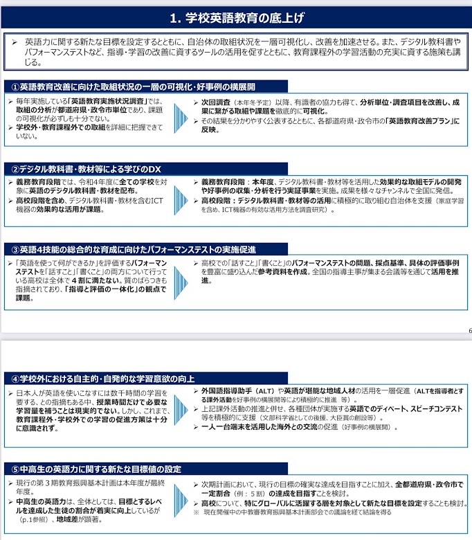 英語教育・日本人の対外発信力の改善に向けて(アクションプラン)その1