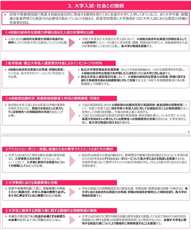 英語教育・日本人の対外発信力の改善に向けて(アクションプラン)その3
