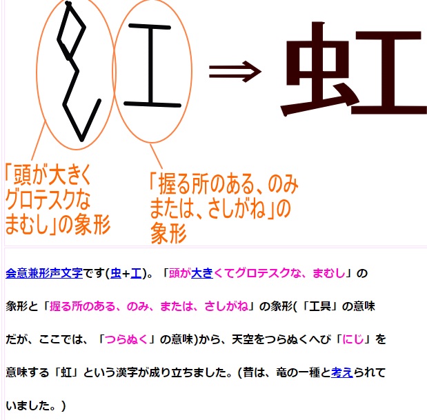 虹と虫の関係は 虹 という文字 カシコレラ 虹と虫の関係は 虹 という文字 カシコレラ