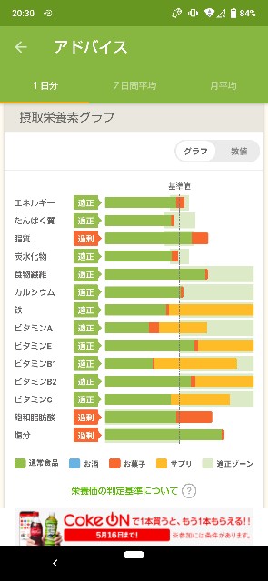 f:id:kasiwagikun:20210420203056j:image