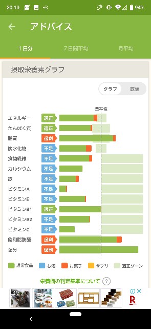 f:id:kasiwagikun:20210425201037j:image