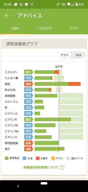 f:id:kasiwagikun:20210429200031j:image