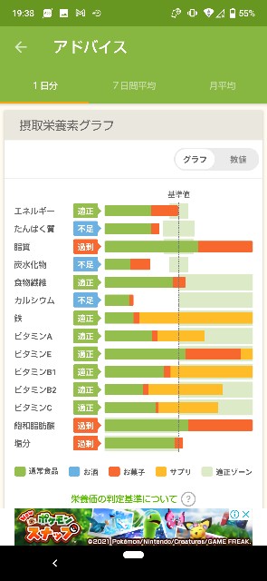 f:id:kasiwagikun:20210507193903j:image