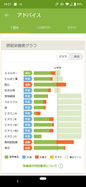 f:id:kasiwagikun:20210511192237j:image
