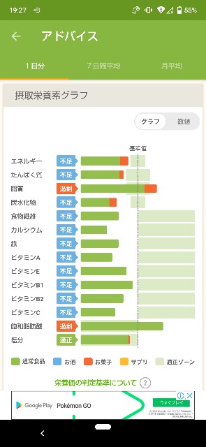 f:id:kasiwagikun:20210512192739j:image