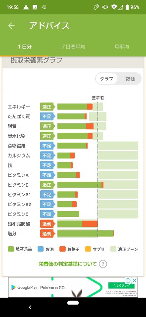 f:id:kasiwagikun:20210518195857j:image