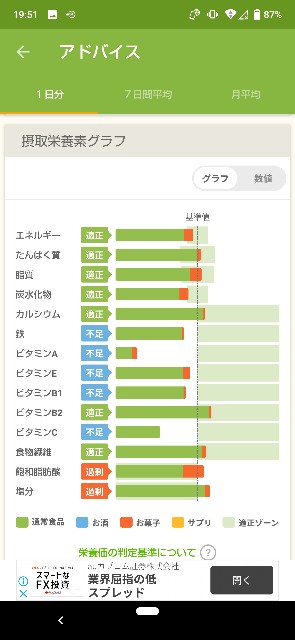 f:id:kasiwagikun:20210617195218j:image