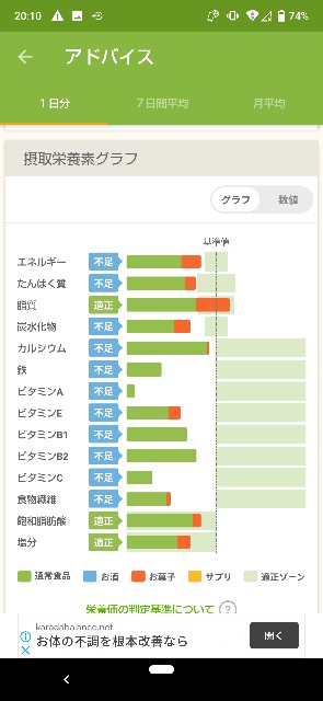 f:id:kasiwagikun:20210619201025j:image