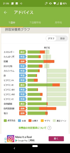 f:id:kasiwagikun:20210702210657j:image
