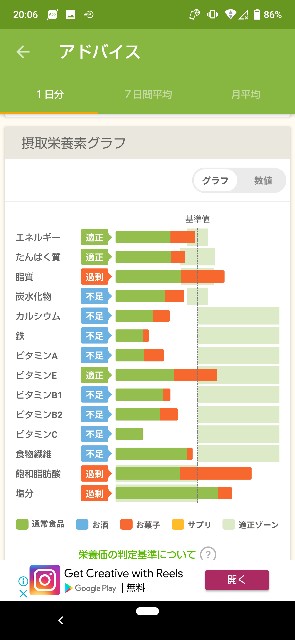 f:id:kasiwagikun:20210710202327j:image