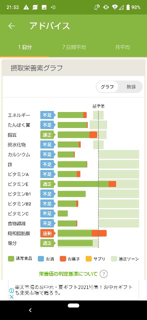 f:id:kasiwagikun:20210715215435j:image f:id:kasiwagikun:20210715215435j:image