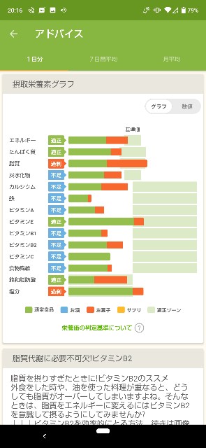 f:id:kasiwagikun:20210727201627j:image