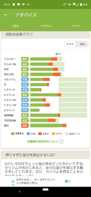 f:id:kasiwagikun:20210916193140j:image