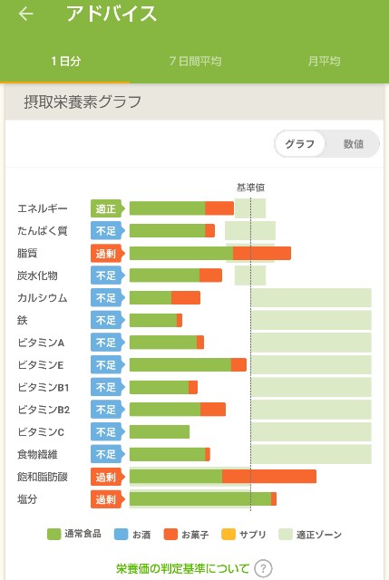 f:id:kasiwagikun:20211011184821j:image