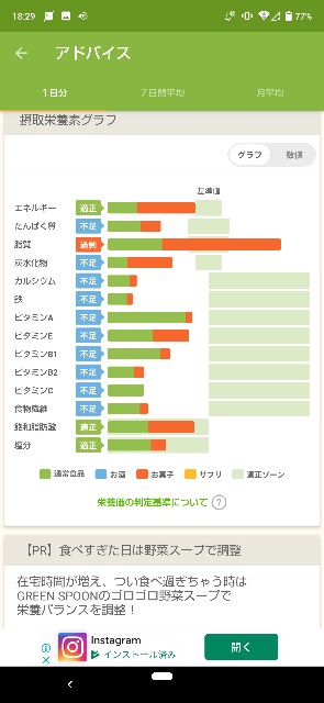 f:id:kasiwagikun:20211022183345j:image