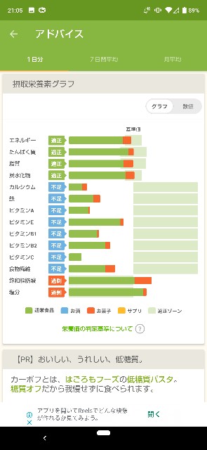 f:id:kasiwagikun:20211029211236j:image
