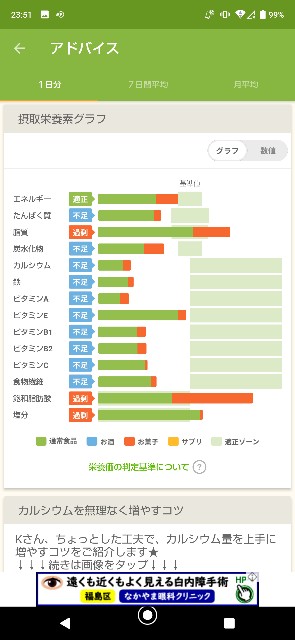 f:id:kasiwagikun:20211108235147j:image