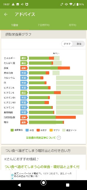 f:id:kasiwagikun:20211206190806j:image f:id:kasiwagikun:20211206190806j:image
