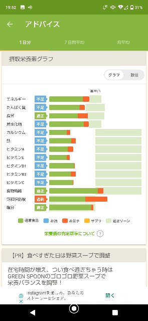f:id:kasiwagikun:20211207195314j:image