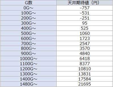 f:id:kasoutuukakun:20180221040516j:plain f:id:kasoutuukakun:20180221040516j:plain