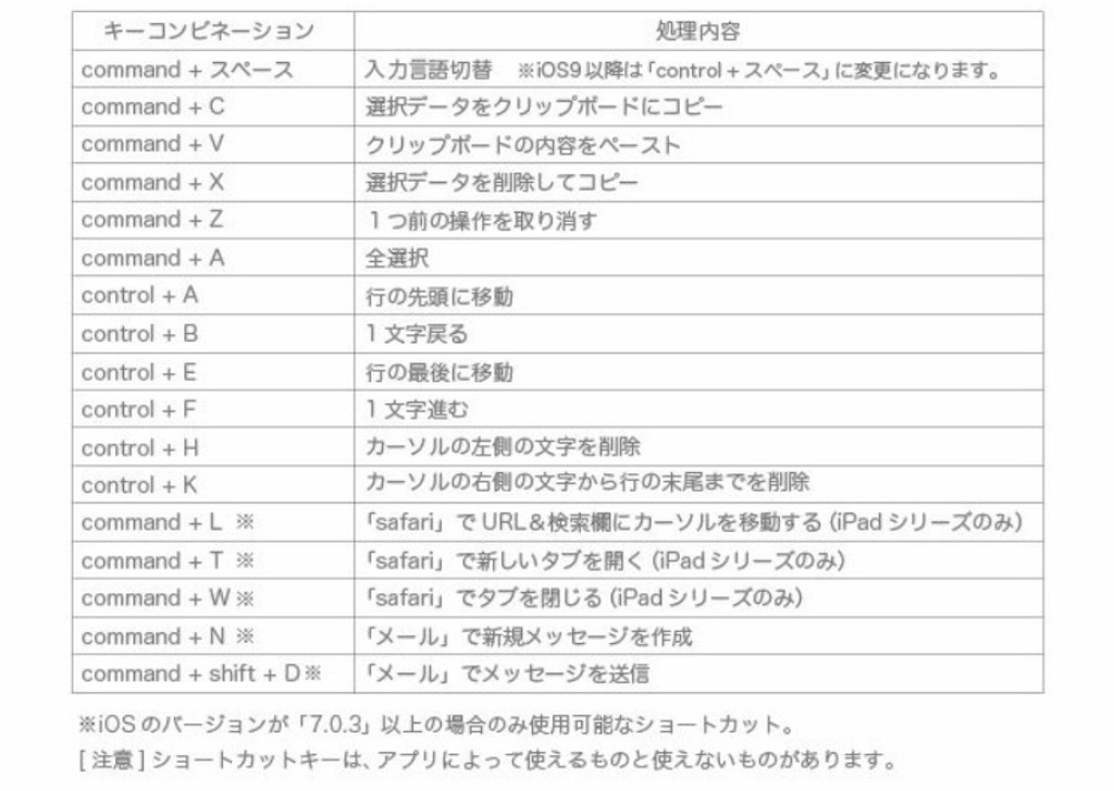 f:id:kassaaaah:20181012200304j:image