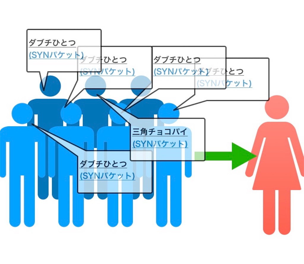 f:id:kassaaaah:20181105054336j:image