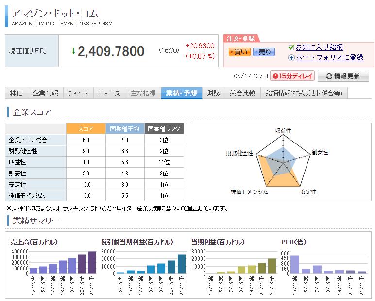 f:id:kasuga480:20200517132522j:plain f:id:kasuga480:20200517132522j:plain
