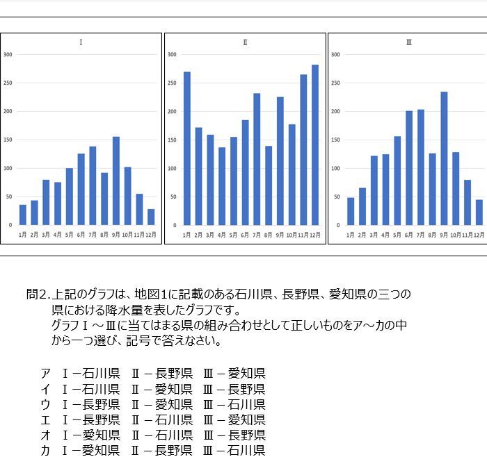 f:id:kasukabeacademy:20210501215929p:plain