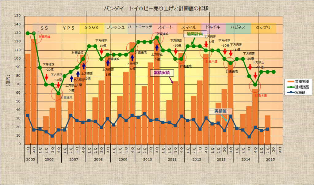 f:id:kasumi19732004:20151105214540j:plain