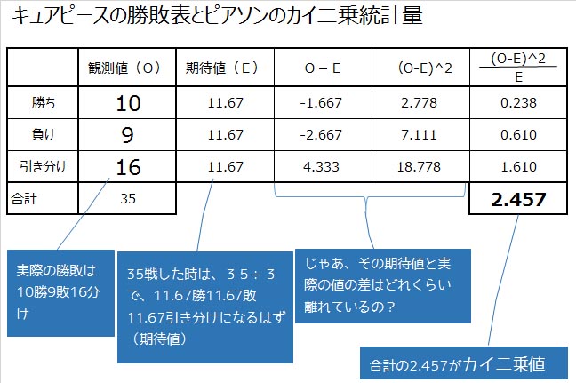 f:id:kasumi19732004:20151115161311j:plain