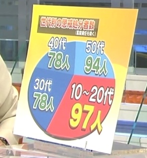 f:id:kasumi19732004:20151119221133j:plain