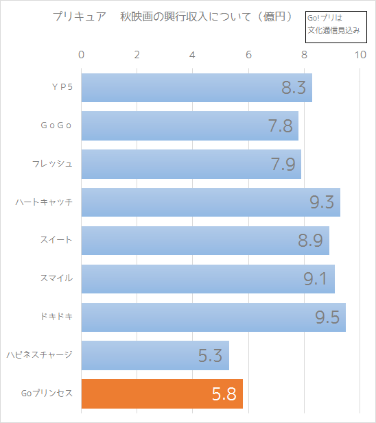 f:id:kasumi19732004:20160123124054p:plain f:id:kasumi19732004:20160123124054p:plain