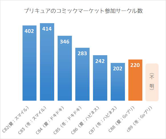 f:id:kasumi19732004:20160130124408p:plain f:id:kasumi19732004:20160130124408p:plain