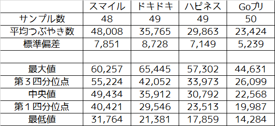 f:id:kasumi19732004:20160202211749p:plain f:id:kasumi19732004:20160202211749p:plain