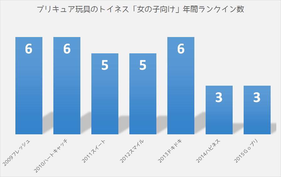 f:id:kasumi19732004:20160207113631p:plain f:id:kasumi19732004:20160207113631p:plain