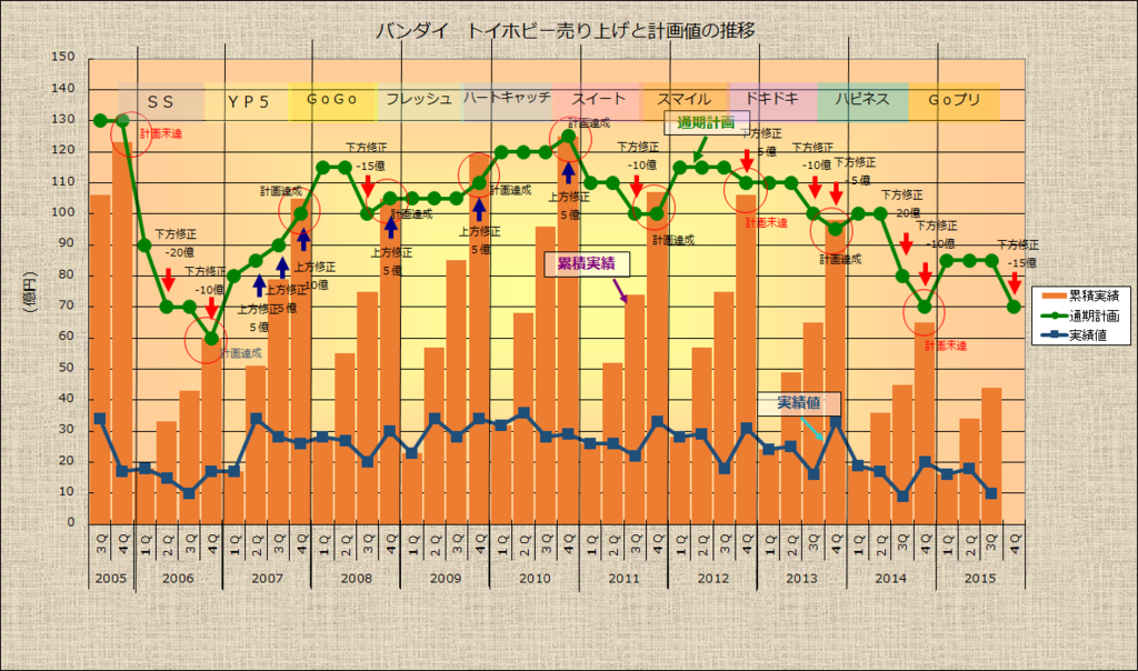 f:id:kasumi19732004:20160209231751p:plain f:id:kasumi19732004:20160209231751p:plain
